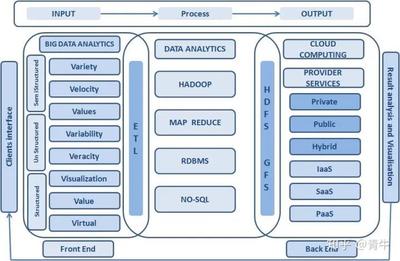 巨盛網(wǎng)絡(luò)科技 二十載深耕IDC，鑄就中國(guó)互聯(lián)網(wǎng)卓越服務(wù)商